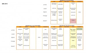 Menus 4 - 22 mai